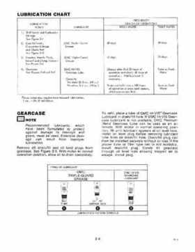 1981 Johnson/Evinrude 4HP Outboards Service Repair Manual P/N 392069, Page 12