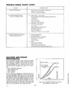 1981 Johnson/Evinrude 4HP Outboards Service Repair Manual P/N 392069, Page 17