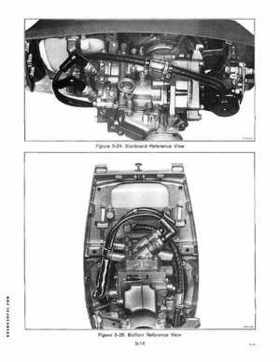 1981 Johnson/Evinrude 4HP Outboards Service Repair Manual P/N 392069, Page 53