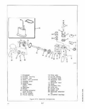 1981 Johnson/Evinrude 4HP Outboards Service Repair Manual P/N 392069, Page 60