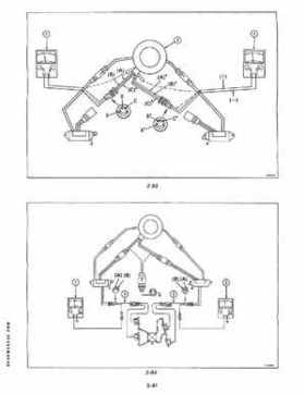 1982 Johnson/Evinrude 2 thru V-6 Service Repair Manual P/N 392790, Page 286