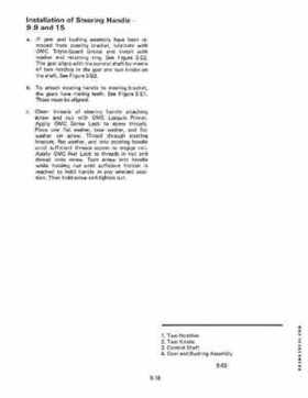 1982 Johnson/Evinrude 2 thru V-6 Service Repair Manual P/N 392790, Page 431