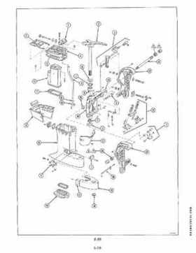 1982 Johnson/Evinrude 2 thru V-6 Service Repair Manual P/N 392790, Page 453