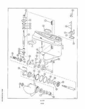 1982 Johnson/Evinrude 2 thru V-6 Service Repair Manual P/N 392790, Page 568