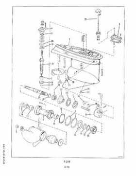 1982 Johnson/Evinrude 2 thru V-6 Service Repair Manual P/N 392790, Page 622