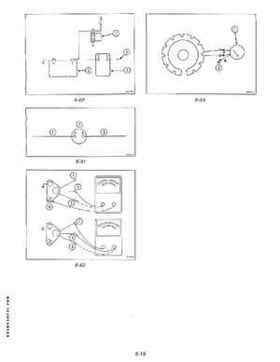 1982 Johnson/Evinrude 2 thru V-6 Service Repair Manual P/N 392790, Page 694