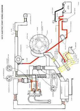 1982 Johnson/Evinrude 2 thru V-6 Service Repair Manual P/N 392790, Page 783