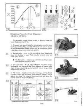1983 Johnson/Evinrude 2 thru V-6 outboards Service Repair Manual P/N 393765, Page 65