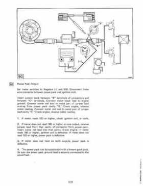 1983 Johnson/Evinrude 2 thru V-6 outboards Service Repair Manual P/N 393765, Page 221
