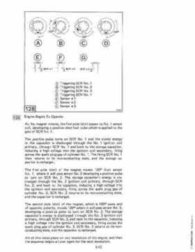 1983 Johnson/Evinrude 2 thru V-6 outboards Service Repair Manual P/N 393765, Page 232