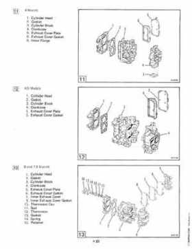 1983 Johnson/Evinrude 2 thru V-6 outboards Service Repair Manual P/N 393765, Page 295