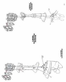 1983 Johnson/Evinrude 2 thru V-6 outboards Service Repair Manual P/N 393765, Page 351