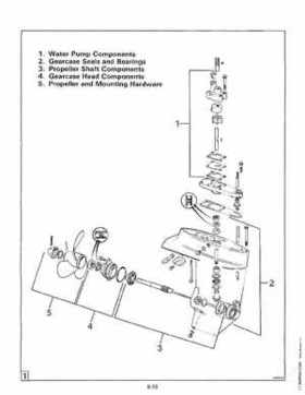 1983 Johnson/Evinrude 2 thru V-6 outboards Service Repair Manual P/N 393765, Page 422