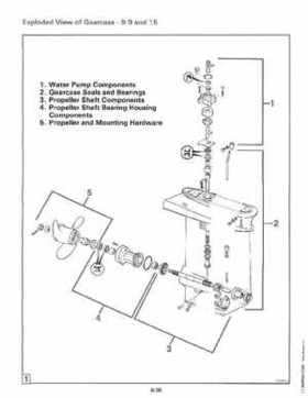 1983 Johnson/Evinrude 2 thru V-6 outboards Service Repair Manual P/N 393765, Page 432