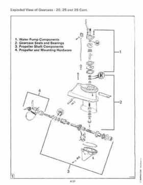 1983 Johnson/Evinrude 2 thru V-6 outboards Service Repair Manual P/N 393765, Page 443