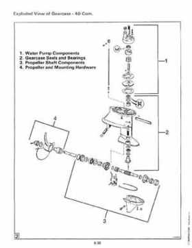 1983 Johnson/Evinrude 2 thru V-6 outboards Service Repair Manual P/N 393765, Page 444