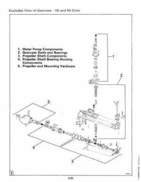 1983 Johnson/Evinrude 2 thru V-6 outboards Service Repair Manual P/N 393765, Page 489