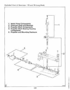 1983 Johnson/Evinrude 2 thru V-6 outboards Service Repair Manual P/N 393765, Page 490