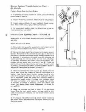 1983 Johnson/Evinrude 2 thru V-6 outboards Service Repair Manual P/N 393765, Page 555