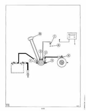 1983 Johnson/Evinrude 2 thru V-6 outboards Service Repair Manual P/N 393765, Page 563