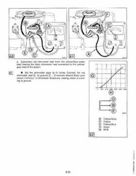 1983 Johnson/Evinrude 2 thru V-6 outboards Service Repair Manual P/N 393765, Page 575