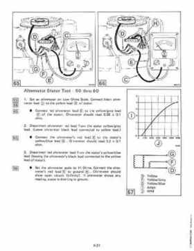 1983 Johnson/Evinrude 2 thru V-6 outboards Service Repair Manual P/N 393765, Page 577