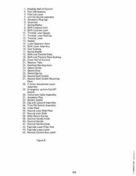 1983 Johnson/Evinrude 2 thru V-6 outboards Service Repair Manual P/N 393765, Page 609