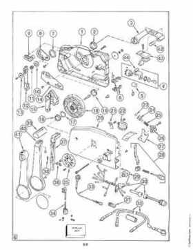 1983 Johnson/Evinrude 2 thru V-6 outboards Service Repair Manual P/N 393765, Page 610