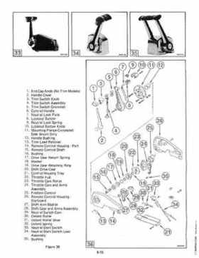 1983 Johnson/Evinrude 2 thru V-6 outboards Service Repair Manual P/N 393765, Page 616