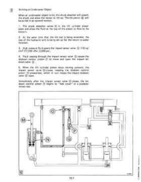 1983 Johnson/Evinrude 2 thru V-6 outboards Service Repair Manual P/N 393765, Page 633