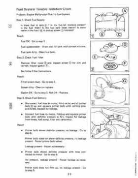 1984 Johnson Evinrude 2 thru V-6 Service Repair Manual P/N 394607, Page 117