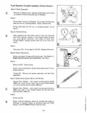 1984 Johnson Evinrude 2 thru V-6 Service Repair Manual P/N 394607, Page 118