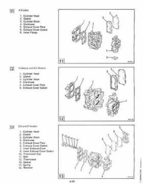 1984 Johnson Evinrude 2 thru V-6 Service Repair Manual P/N 394607, Page 286