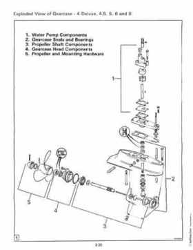1984 Johnson Evinrude 2 thru V-6 Service Repair Manual P/N 394607, Page 411