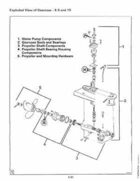 1984 Johnson Evinrude 2 thru V-6 Service Repair Manual P/N 394607, Page 421