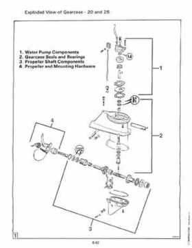 1984 Johnson Evinrude 2 thru V-6 Service Repair Manual P/N 394607, Page 433