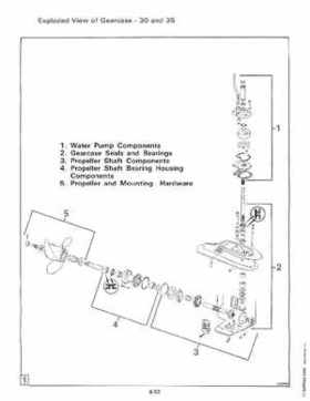1984 Johnson Evinrude 2 thru V-6 Service Repair Manual P/N 394607, Page 444