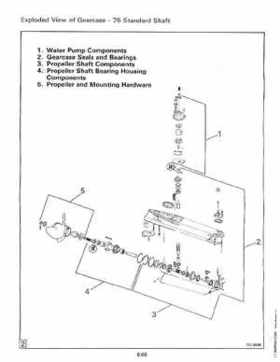 1984 Johnson Evinrude 2 thru V-6 Service Repair Manual P/N 394607, Page 459