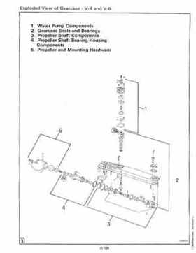 1984 Johnson Evinrude 2 thru V-6 Service Repair Manual P/N 394607, Page 495