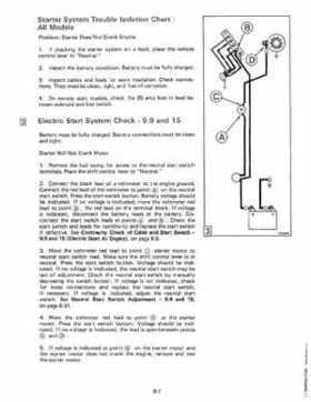 1984 Johnson Evinrude 2 thru V-6 Service Repair Manual P/N 394607, Page 542