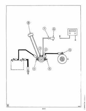 1984 Johnson Evinrude 2 thru V-6 Service Repair Manual P/N 394607, Page 546