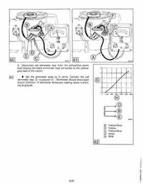 1984 Johnson Evinrude 2 thru V-6 Service Repair Manual P/N 394607, Page 562