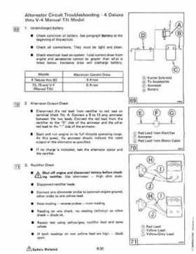 1984 Johnson Evinrude 2 thru V-6 Service Repair Manual P/N 394607, Page 565