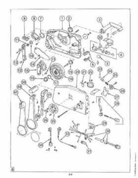 1984 Johnson Evinrude 2 thru V-6 Service Repair Manual P/N 394607, Page 583