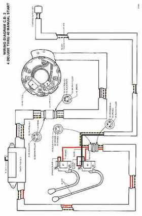 1984 Johnson Evinrude 2 thru V-6 Service Repair Manual P/N 394607, Page 696