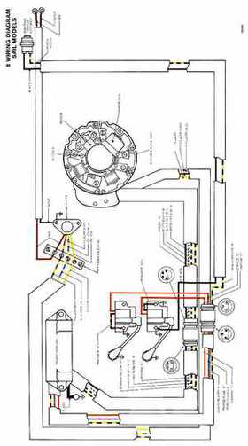 1984 Johnson Evinrude 2 thru V-6 Service Repair Manual P/N 394607, Page 697