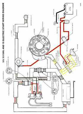 1984 Johnson Evinrude 2 thru V-6 Service Repair Manual P/N 394607, Page 698