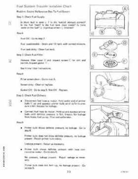 1985 Johnson/Evinrude 2 thru V-6 models service repair manual final edition P/N 507508, Page 115