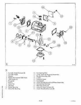 1985 Johnson/Evinrude 2 thru V-6 models service repair manual final edition P/N 507508, Page 327