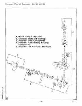 1985 Johnson/Evinrude 2 thru V-6 models service repair manual final edition P/N 507508, Page 529